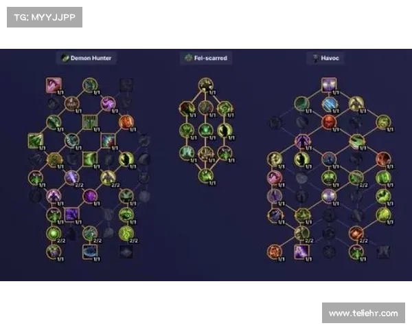 魔兽世界恶魔猎手加点攻略